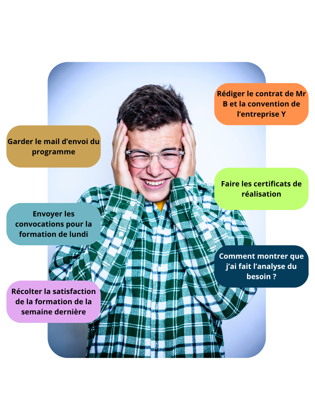Illustration de la structuration d’un organisme de formation
